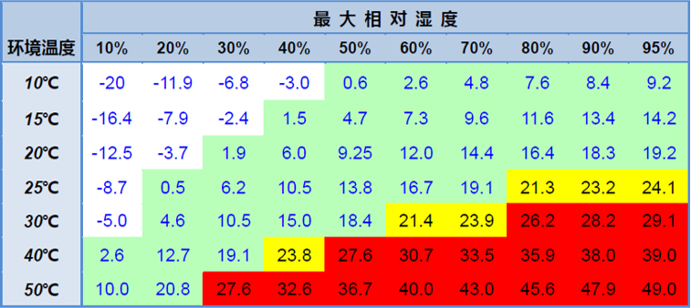 CQ9(й)ٷվ