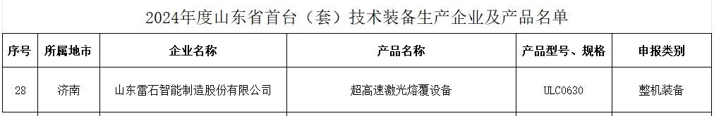 CQ9(й)ٷվ